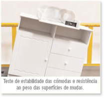 Teste de estabilidade das cómodas e resistência ao peso das superfícies de mudas