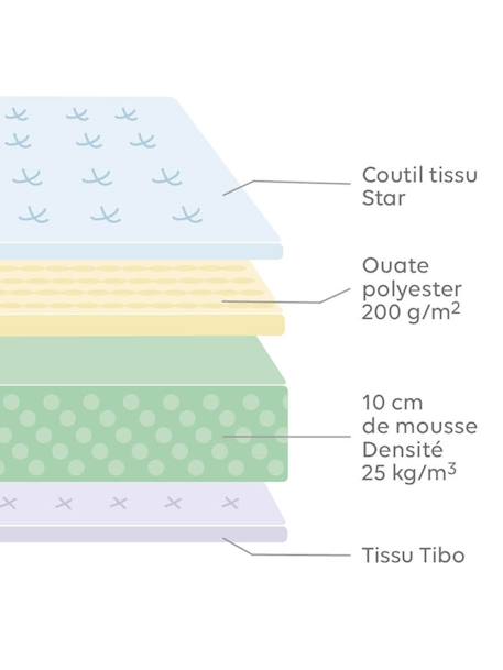 Colchão antiácaros em espuma, com tratamento Bi-ome, para cama evolutiva 90x140/170/190cm BRANCO CLARO LISO 