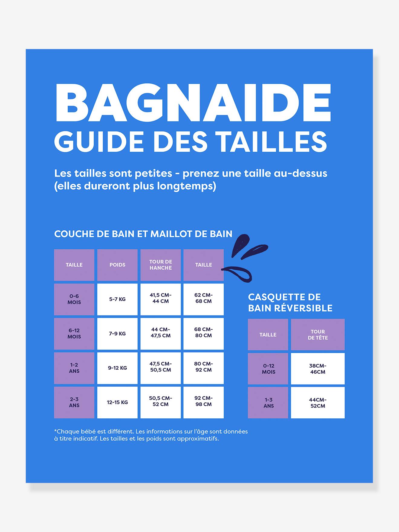 Fralda de banho lavável, 1-2 anos (9-12 kg), BAMBINO MIO azul-noite